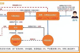 布伦森：我父亲训练很努力 我知道要打NBA必须付出双倍努力