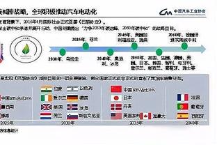 梅开二度！热刺官方：孙兴慜当选北伦敦德比队内最佳球员