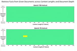 德转外租球员身价榜：蓝军、利兹联、曼城前三，萨索洛外租30人