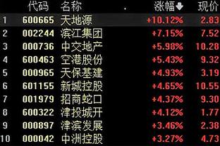 队内顶薪！官方：狼队与韩国国脚黄喜灿续约至2028年